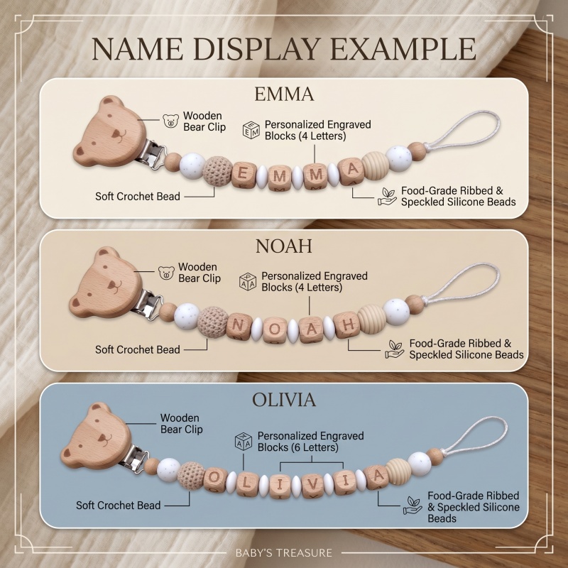 Персонализированный держатель  – обзор и цена Baby Pacifier Clip