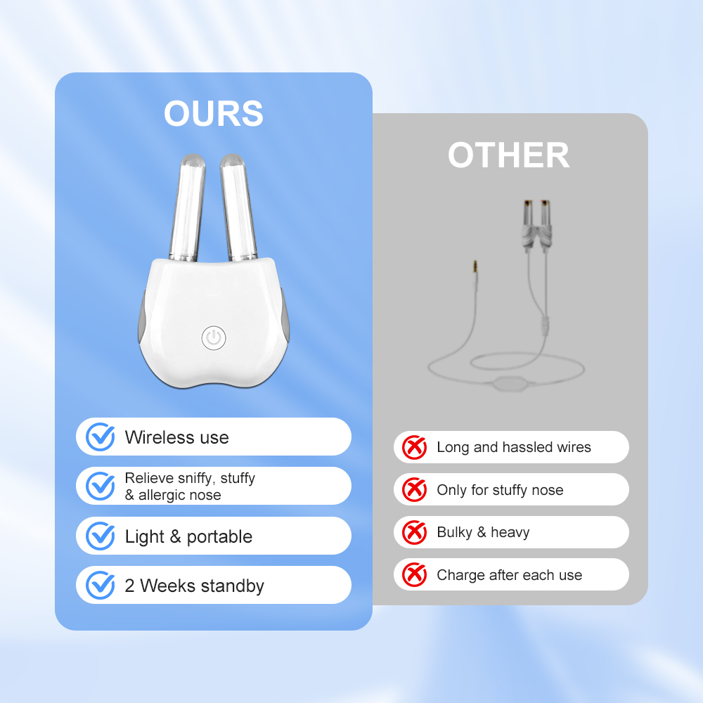 Инфракрасная фототерапия красн – обзор и цена Nasal Aspirator